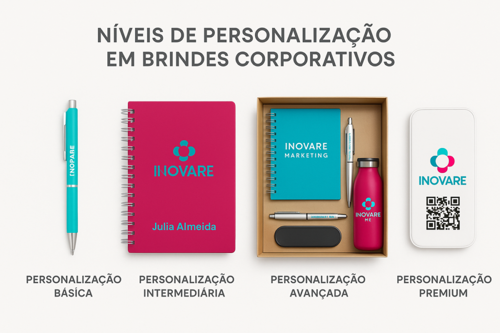 níveis de personalização dos brindes exclusivos